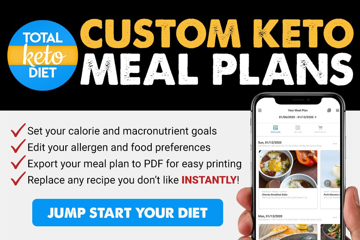 Custom Keto Meal Plans